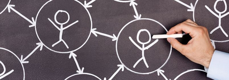 Projectmanagement